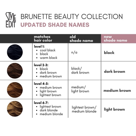 Style Edit Root Concealer Medium Brown NEW Mini Travel Size - Picture 4 of 6